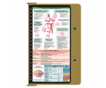 WhiteCoat Clipboard® - Tactical Brown Neurology Edition